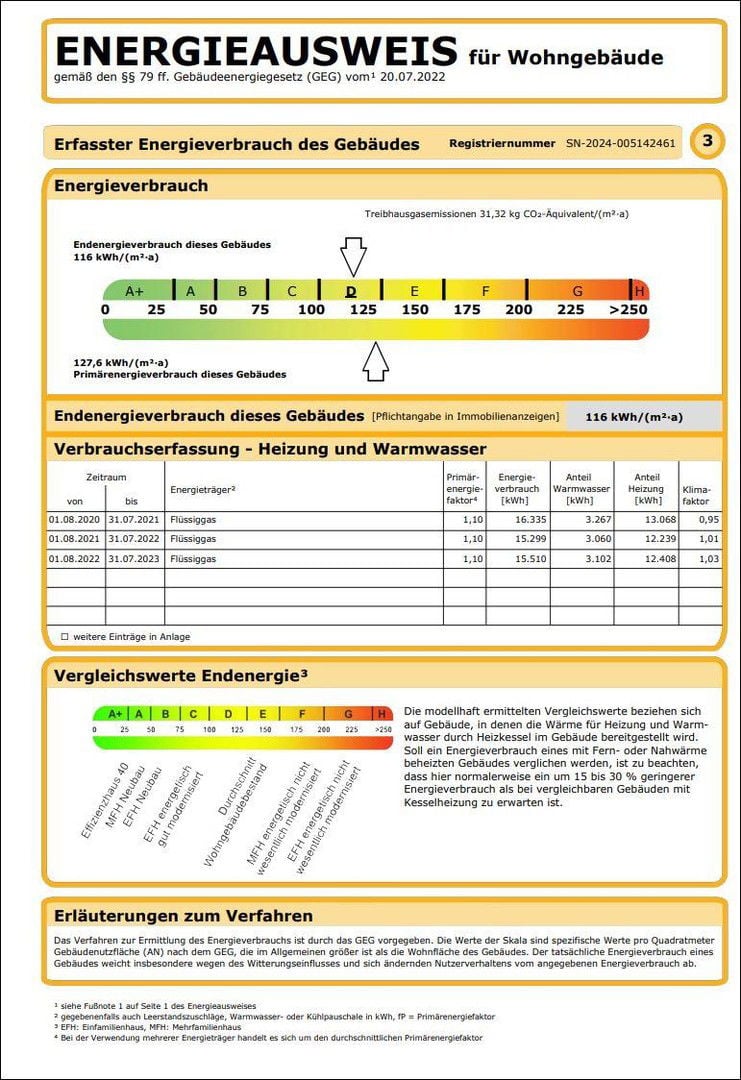 Bild der Immobilie in Lichtenau Nr. 9