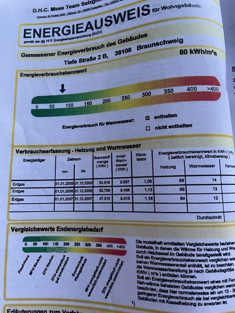 Bild der Immobilie in Braunschweig Nr. 21