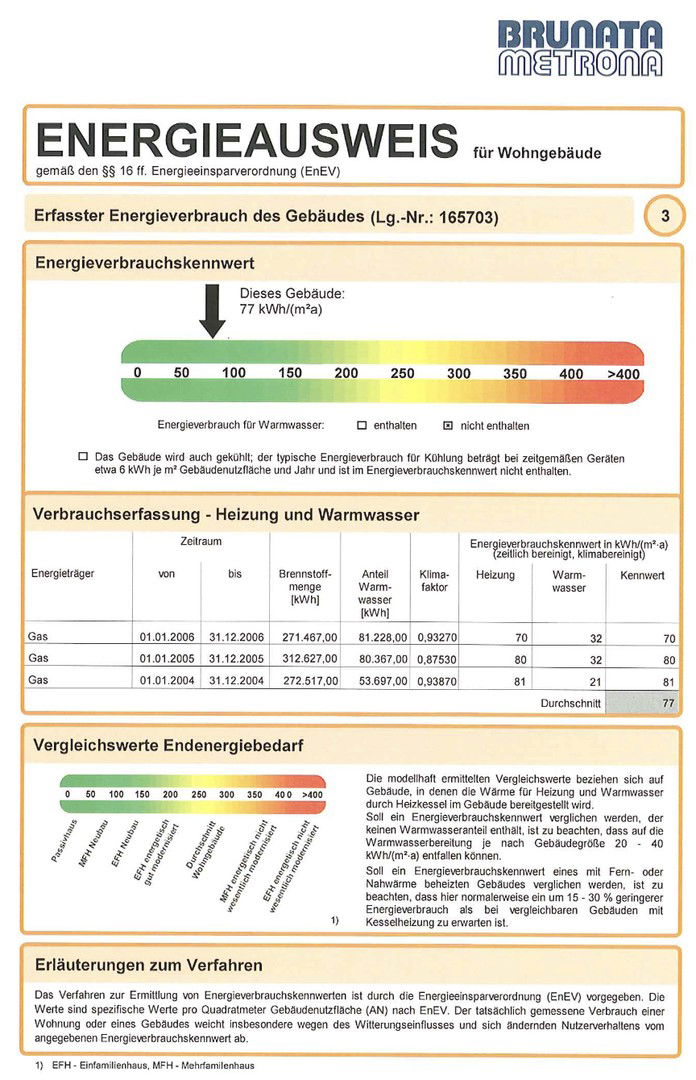 Bild der Immobilie in München Nr. 20