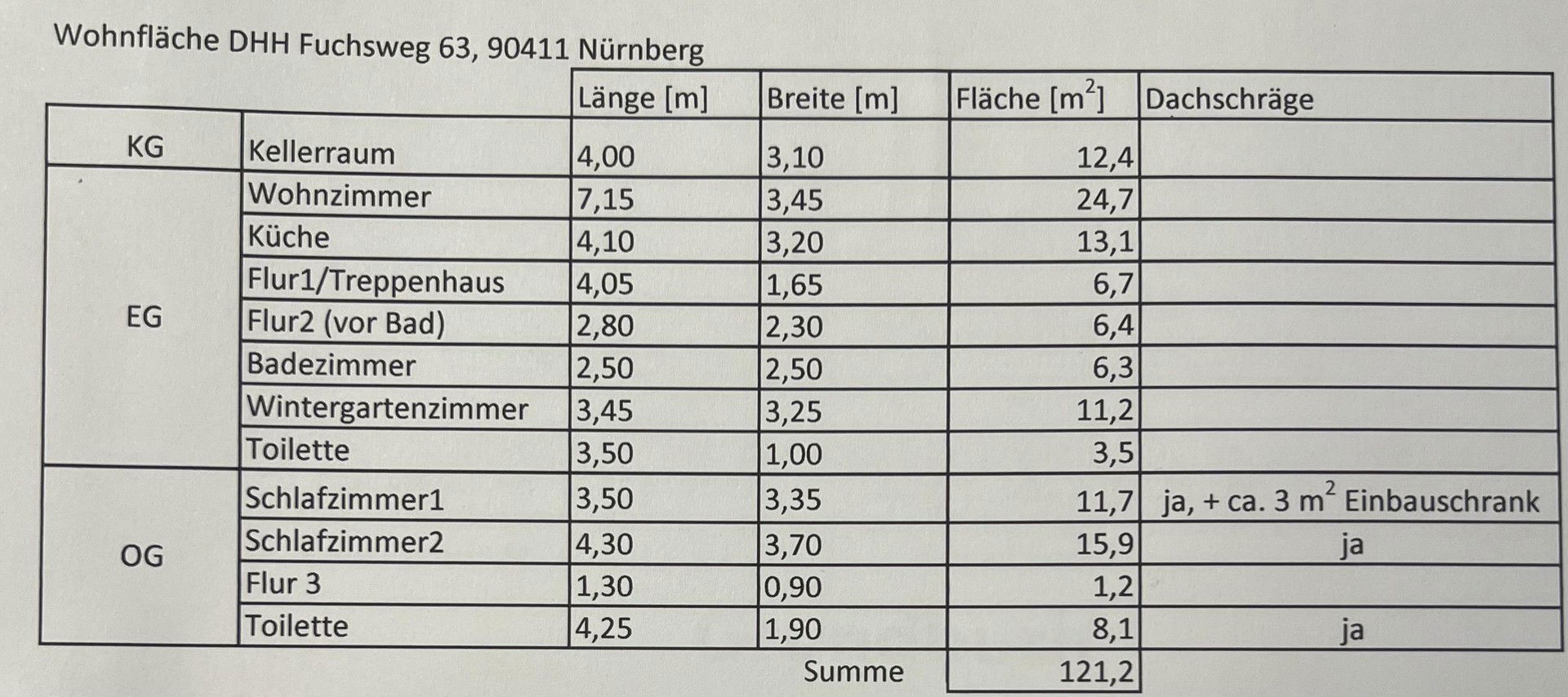 Bild der Immobilie in Nürnberg Nr. 18