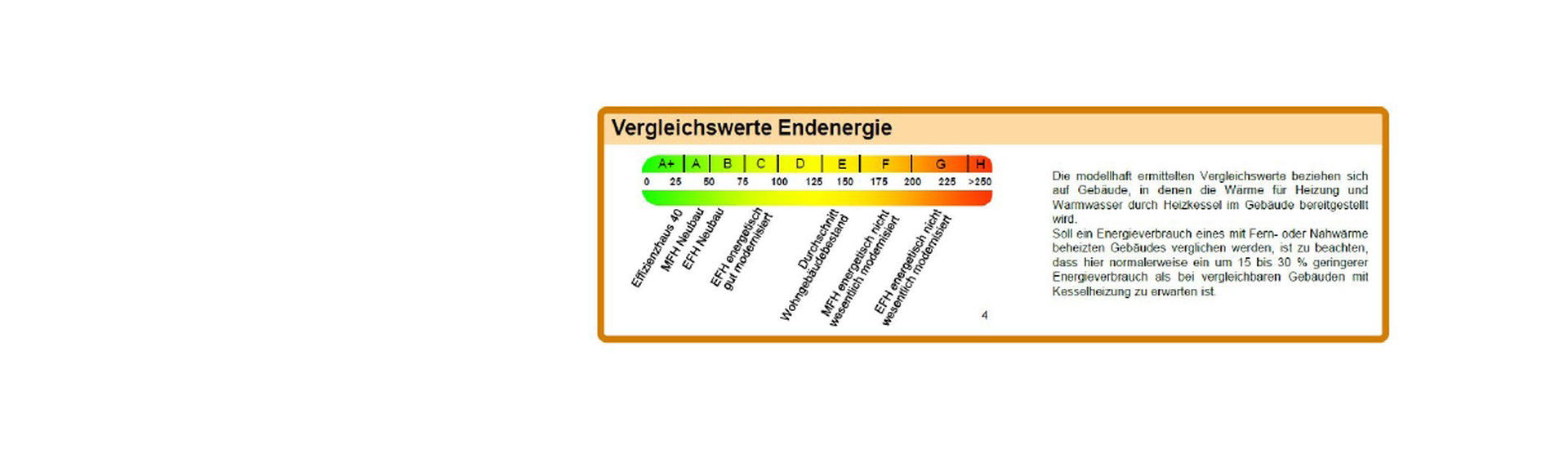 Bild der Immobilie in Pforzheim Nr. 13