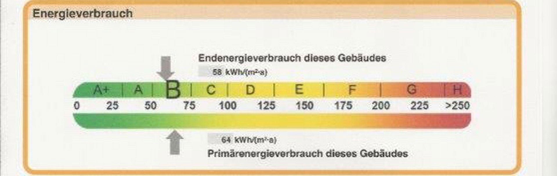 Bild der Immobilie in Bobingen Nr. 17