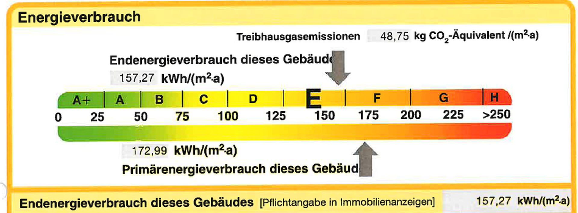 Bild der Immobilie in Hamburg Nr. 25