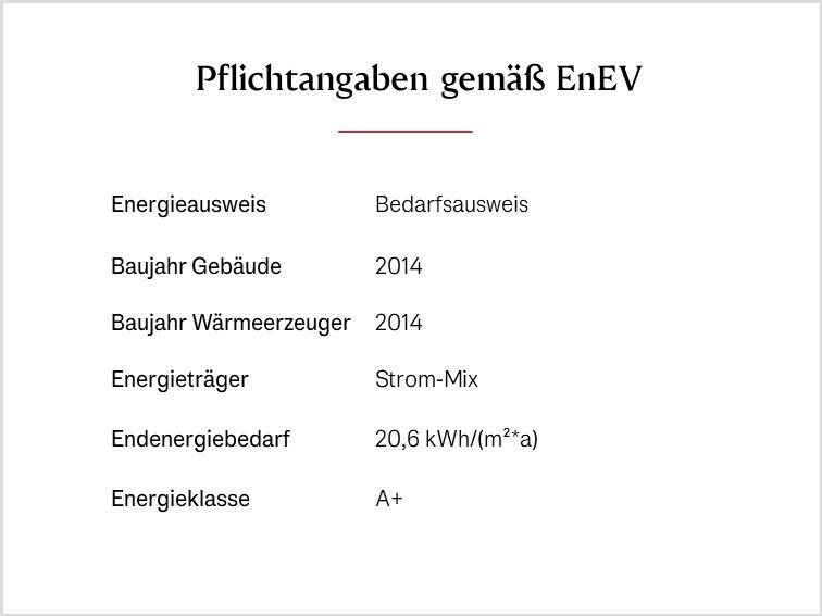 Bild der Immobilie in Hohwacht (Ostsee) Nr. 1