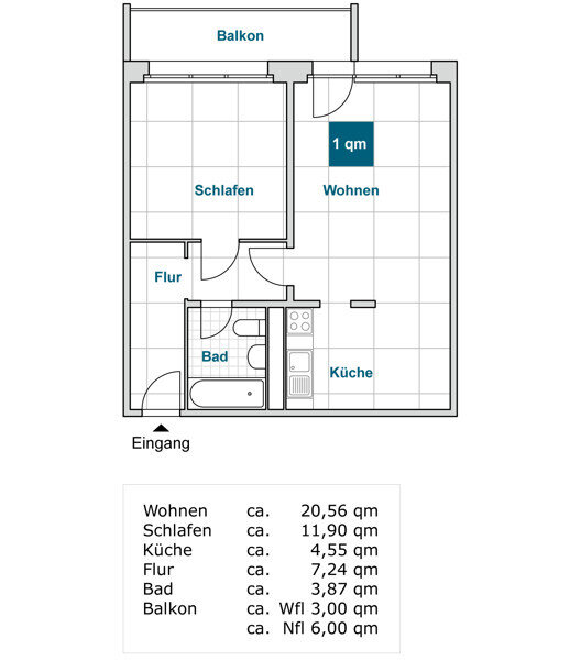 Bild der Immobilie in Dresden Nr. 1