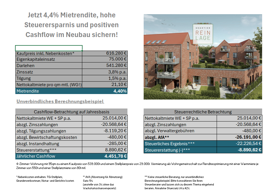 Bild der Immobilie in Rellingen Nr. 1