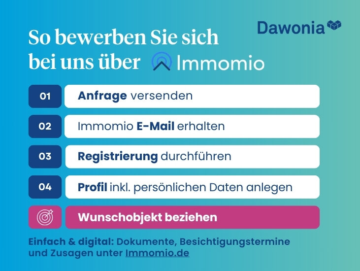 Bild der Immobilie in Erlangen Nr. 1