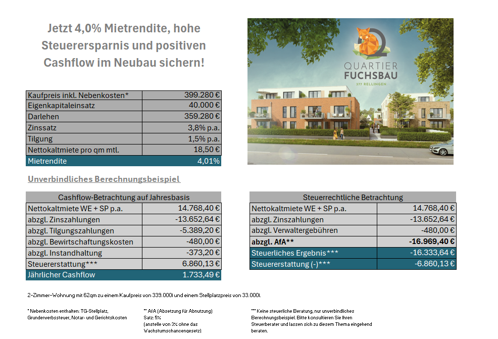 Bild der Immobilie in Rellingen Nr. 1