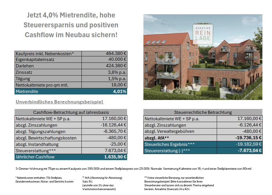 Bild der Immobilie in Rellingen Nr. 1